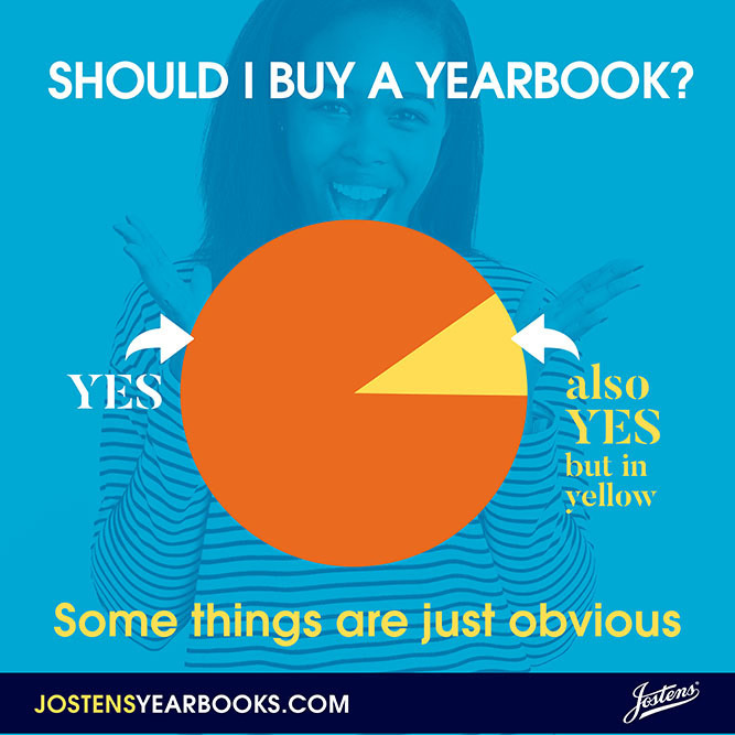Should I buy a Yearbook?