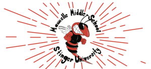 Maumelle Middle Showcase