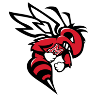 Maumelle High Students Participate in Signing Day