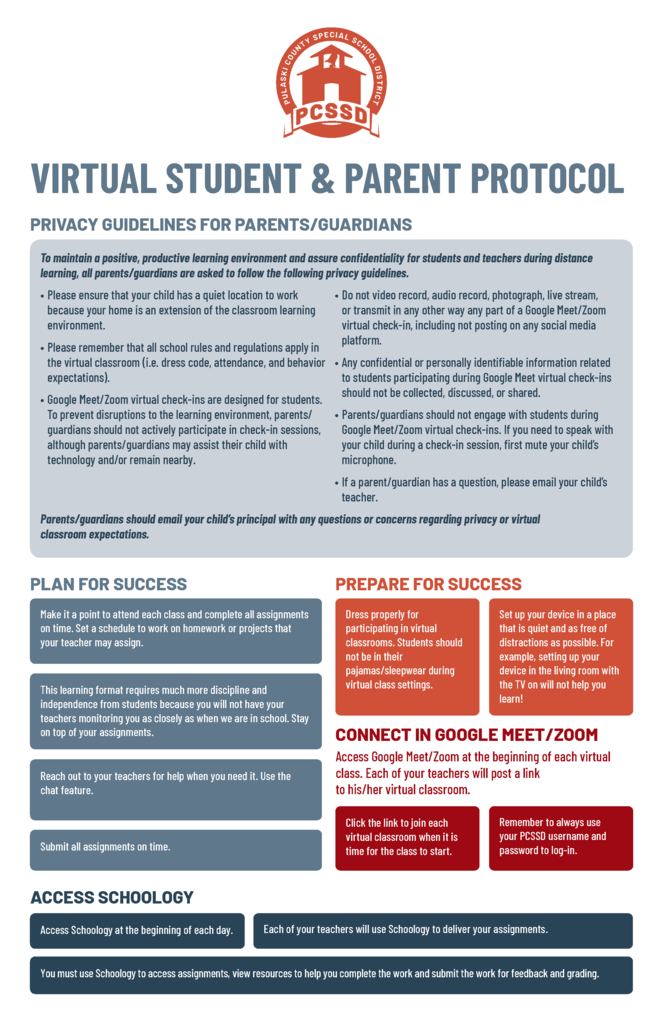 virtual protocol chart