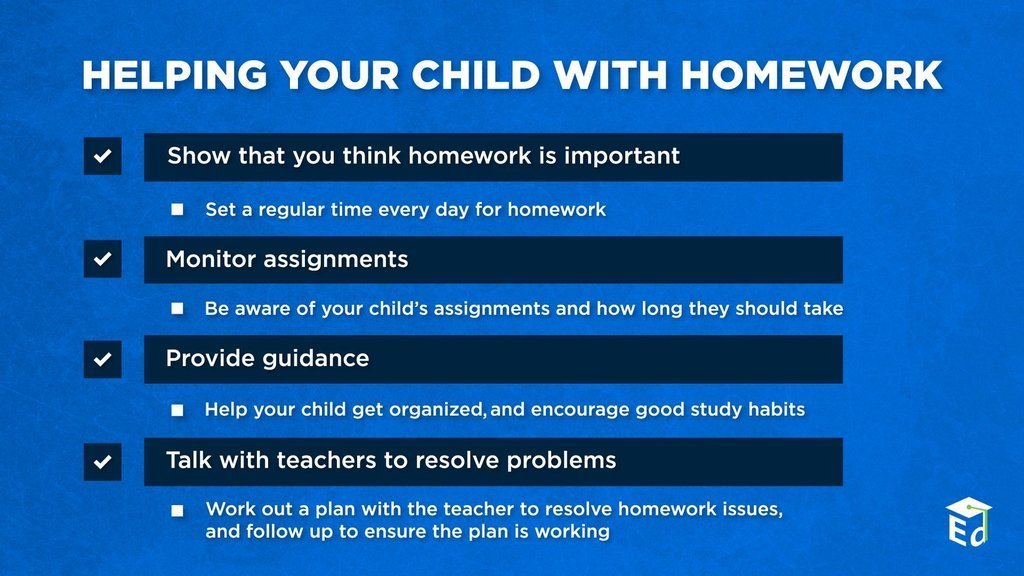 homework graphic