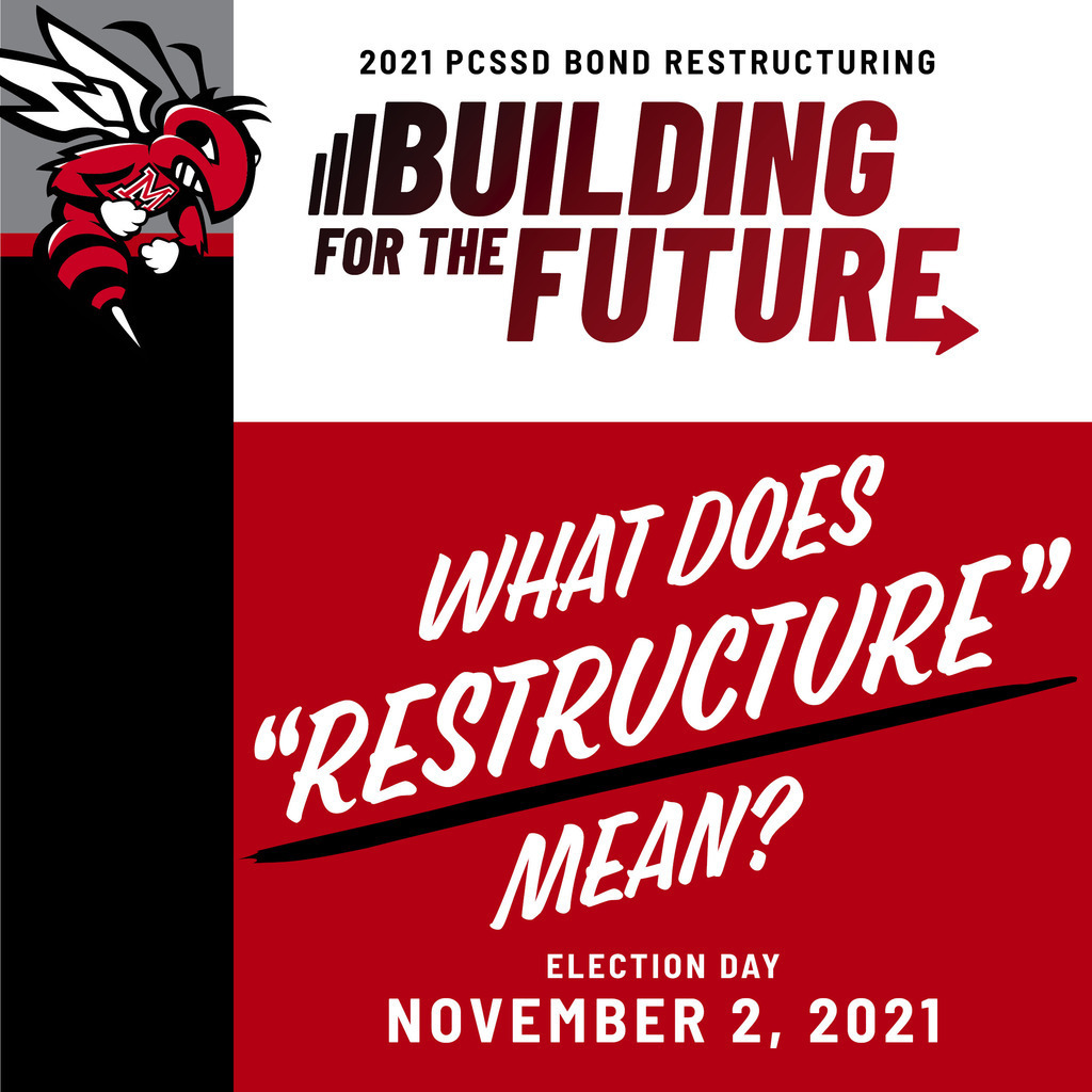 building the future