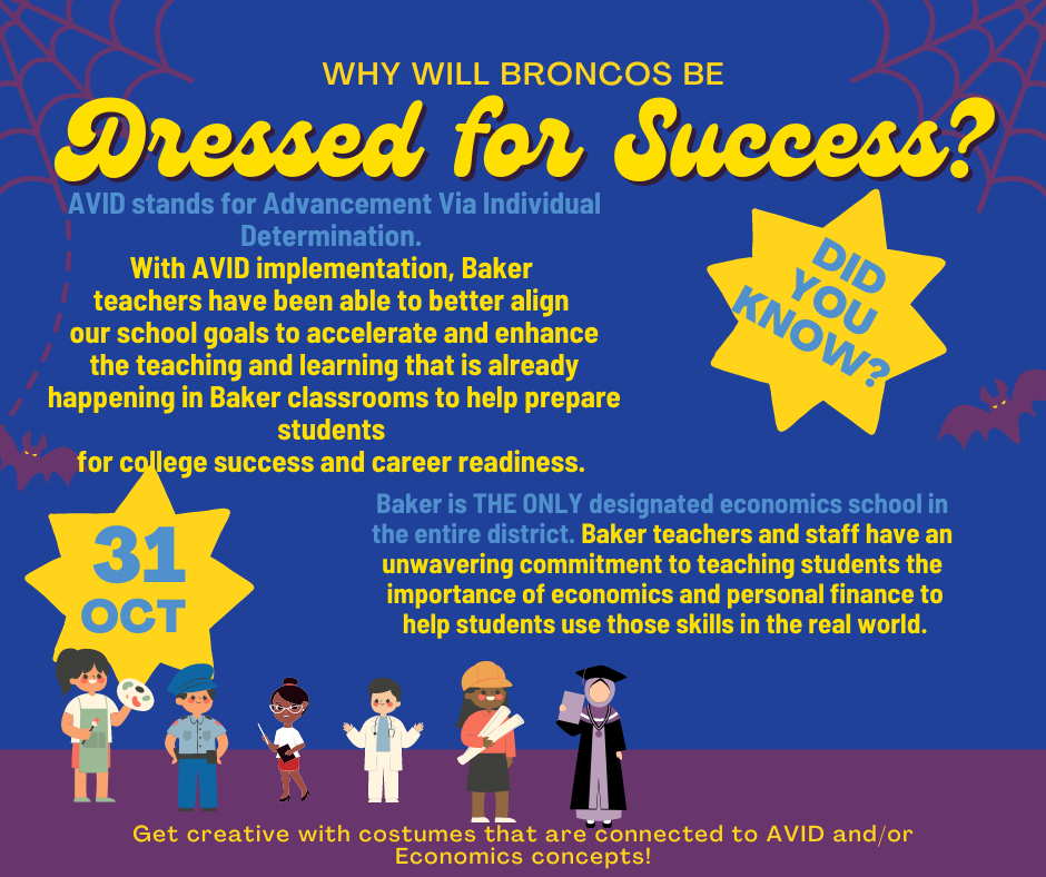 AVID and Economics at Baker