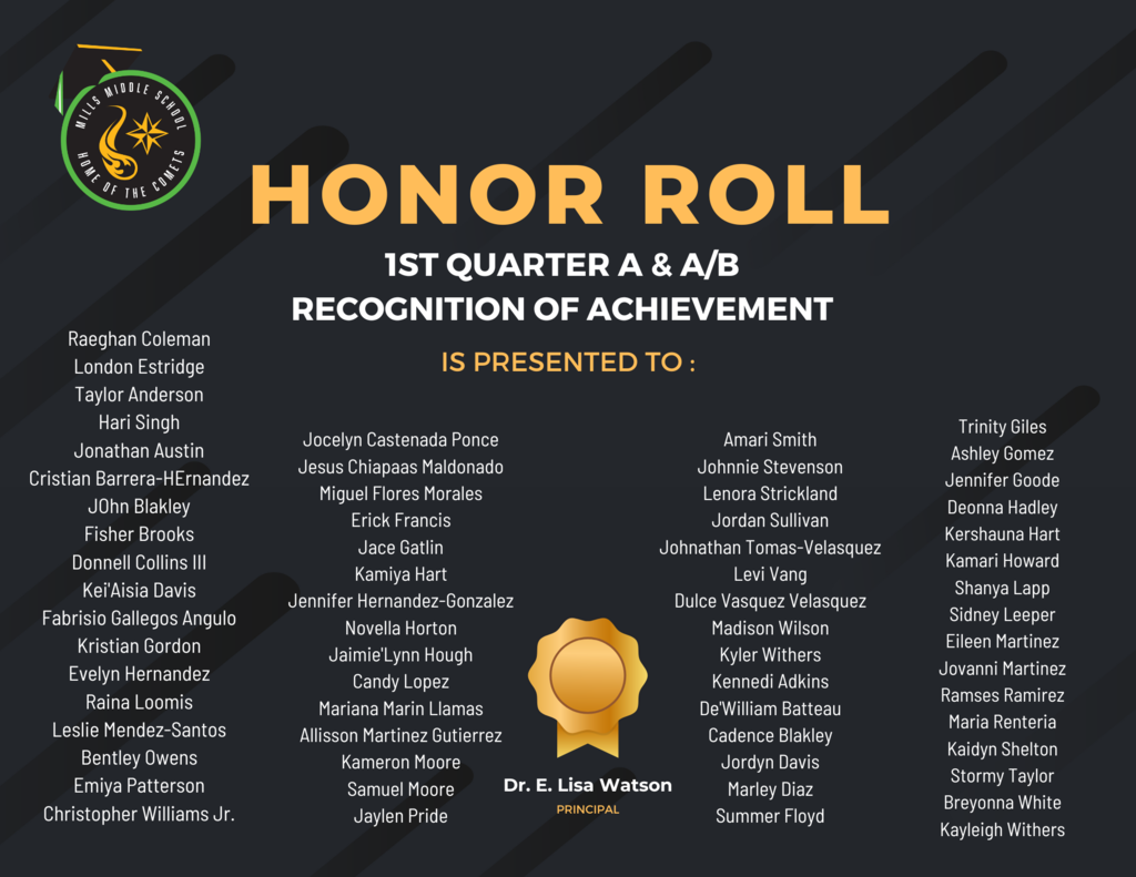 mills middle honor roll