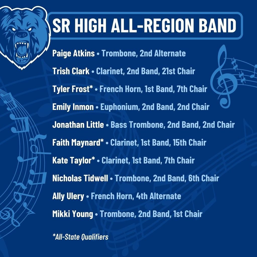 shhs all region band