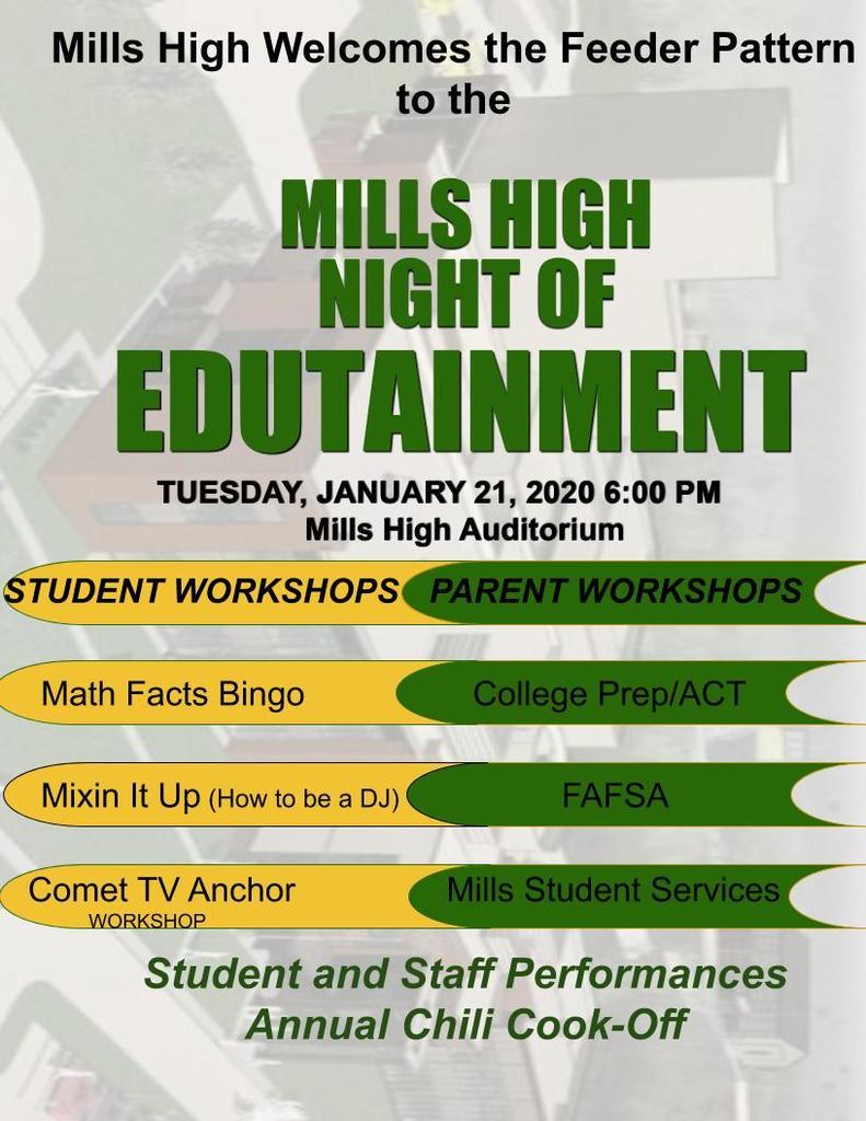 mills edutainment